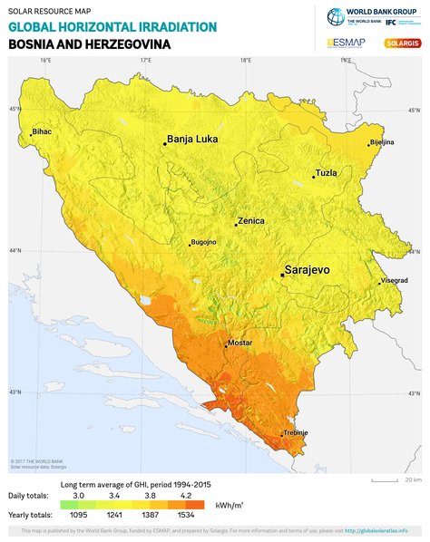 Global Horizontal Irradiation, Bosnia and Herzegovina